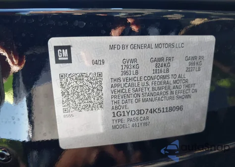 2019 Chevrolet Corvette Stingray из США, поврежденный, VIN 1G1YD3D74K5118096